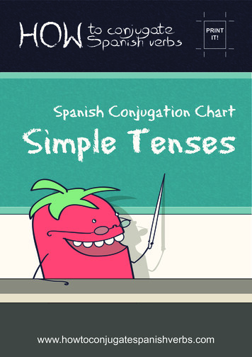 Spanish Conjugation Chart Simple Tenses