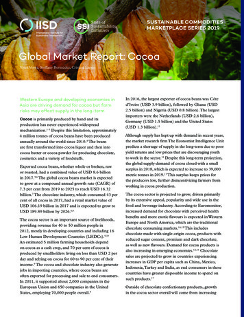 Global Market Report: Cocoa