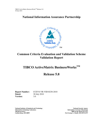 TIBCO ActiveMatrix BusinessWorksTM Release 5