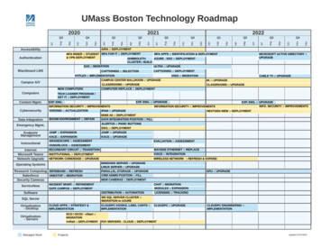 UMass Boston Technology Roadmap