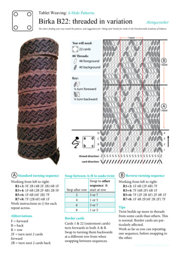 Tablet Weaving: 4-Hole Patterns Birka B22: Threaded In .