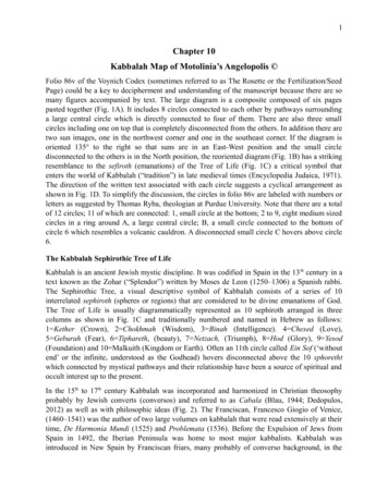 Chapter 10 Kabbalah Map Of Motolinía’s Angelopolis