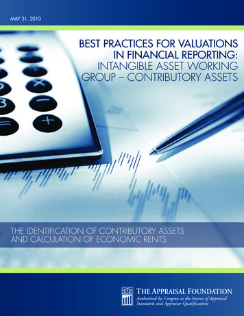 BEST PRACTICES FOR VALUATIONS IN FINANCIAL 