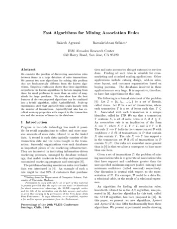 Ast Algorithms For Mining Asso Ciation Rules - Agrawal-family 