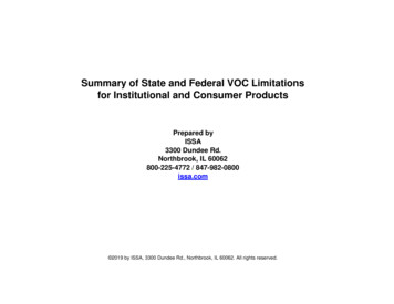 Summary Of State And Federal VOC Limitations For .