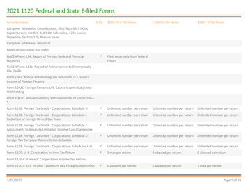 2021 1120 Federal And State E-filed Forms - Riahelp 