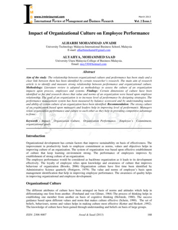Impact Of Organizational Culture On Employee Performance