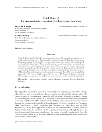 Dual Control For Approximate Bayesian Reinforcement Learning