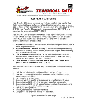 #281 Heat Transfer Oil