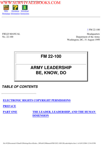 FM 22-100 Army Leadership Be, Know, Do Table Of Contents