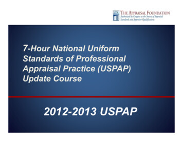 2012-2013 7 Hour USPAP PPT From McKissock Website.ppt