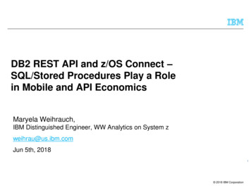 DB2 REST API And Z/OS Connect SQL/Stored Procedures Play . - DBI Software