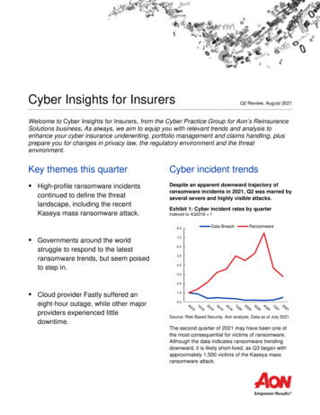 Cyber Insights For Insurers - Aon