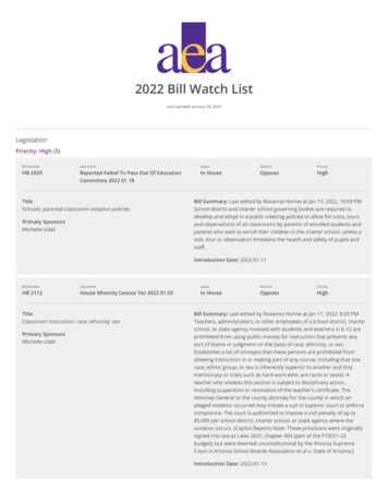 2022 Bill Watch List - Arizonaea 