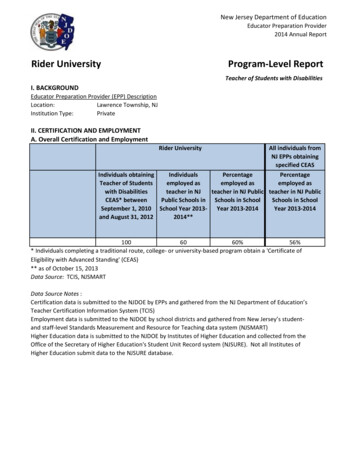 Rider University Program-Level Report - NJ