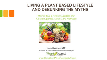 LIVING A PLANT BASED LIFESTYLE AND DEBUNKING THE 