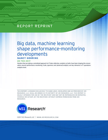 Big Data, Machine Learning Shape Performance-monitoring . - Sumo Logic