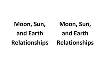 Moon, Sun, And Earth Relationships