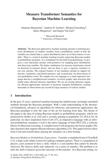 LNCS 6602 - Measure Transformer Semantics For Bayesian Machine Learning
