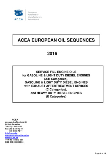 Acea European Oil Sequences 2016