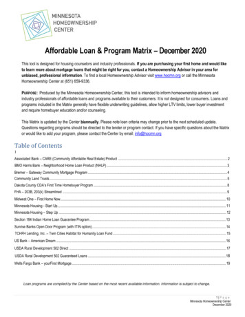 Affordable Loan & Program Matrix December 20 - HOCMN