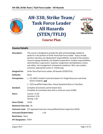 AH-330, Strike Team/ Task Force Leader All Hazards (STEN/TFLD)