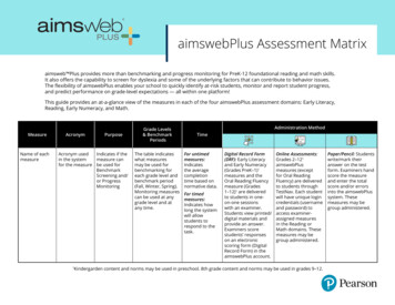 AimswebPlus Assessment Matrix - Pearson Assessments