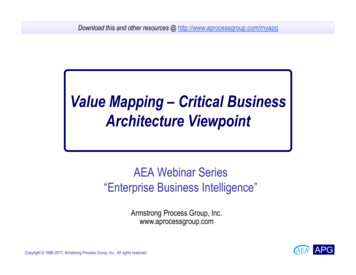 Value Mapping –Critical Business Architecture Viewpoint