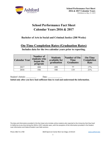 School Performance Fact Sheet Calendar Years 2016 & 2017 - UAGC