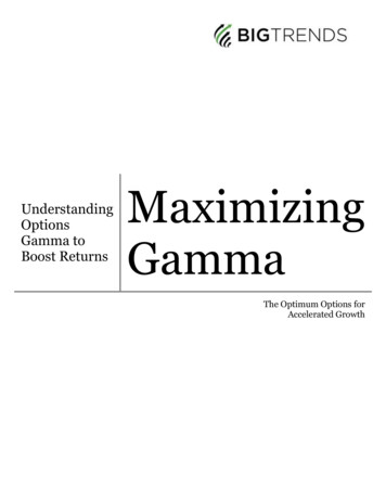 Understanding Options Gamma To Boost Returns - Bigtrends
