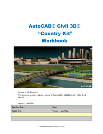 AutoCAD Civil 3D - Autodesk