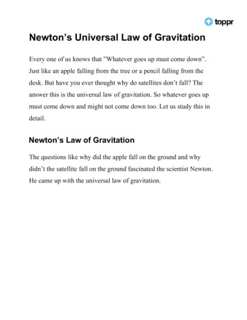 Newton’s Universal Law Of Gravitation