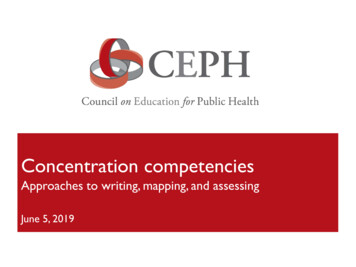 Concentration Competencies - Ceph 