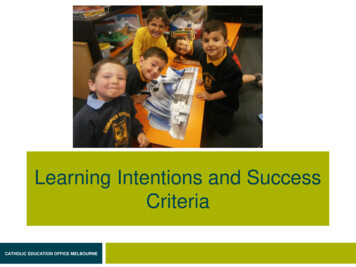 Learning Intentions And Success Criteria