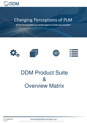 DDM Product Suite Overview Matrix - Designdatamanager 