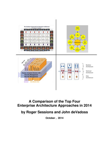 A Comparison Of The Top Four Enterprise Architecture .