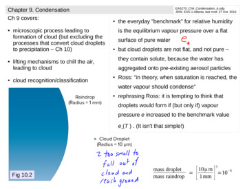 Ch 9. Condensation A - University Of Alberta
