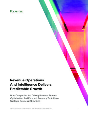 Revenue Operations And Intelligence Delivers Predictable .