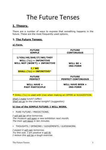 The Future Tenses - Cursus Engels 4