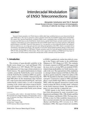 Interdecadal Modulation Of ENSO Teleconnections