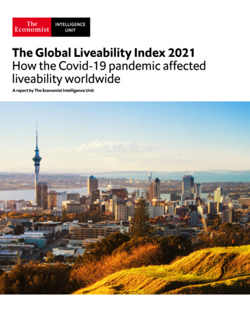 Liveability Report 2021