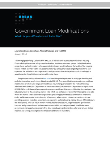 Government Loan Modifications - Urban Institute