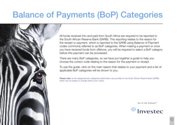 Balance Of Payments (BoP) Categories - Investec