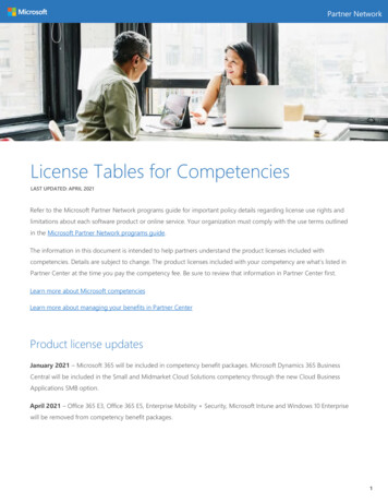 License Tables For Competencies - Community.dynamics 