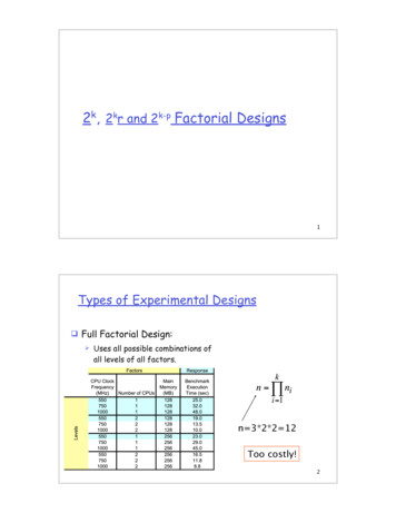 Types Of Experimental Designs