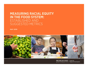 Measuring Racial Equity In The Food System