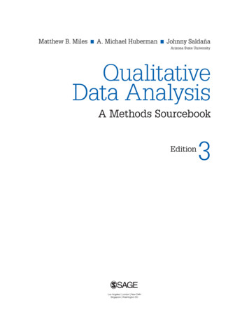 Arizona State University Qualitative Data Analysis