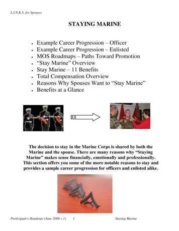 STAYING MARINE - United States Marine Corps