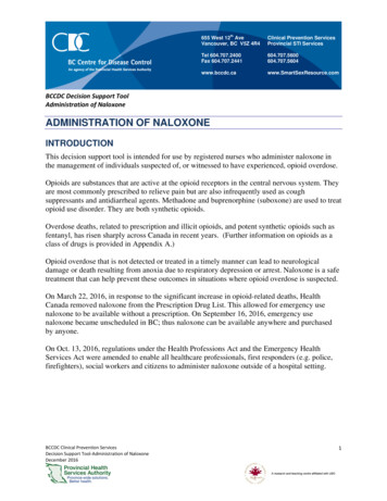 Administration Of Naloxone