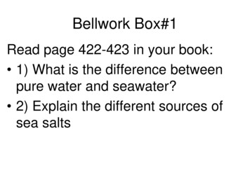 Read Page 422-423 In Your Book: 1) What Is The Difference .
